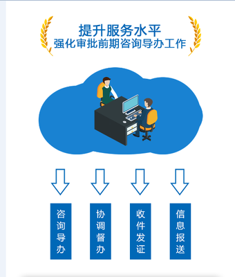 最快11天！順德深化企業投資建設項目審批改革，助力營商環境再升級